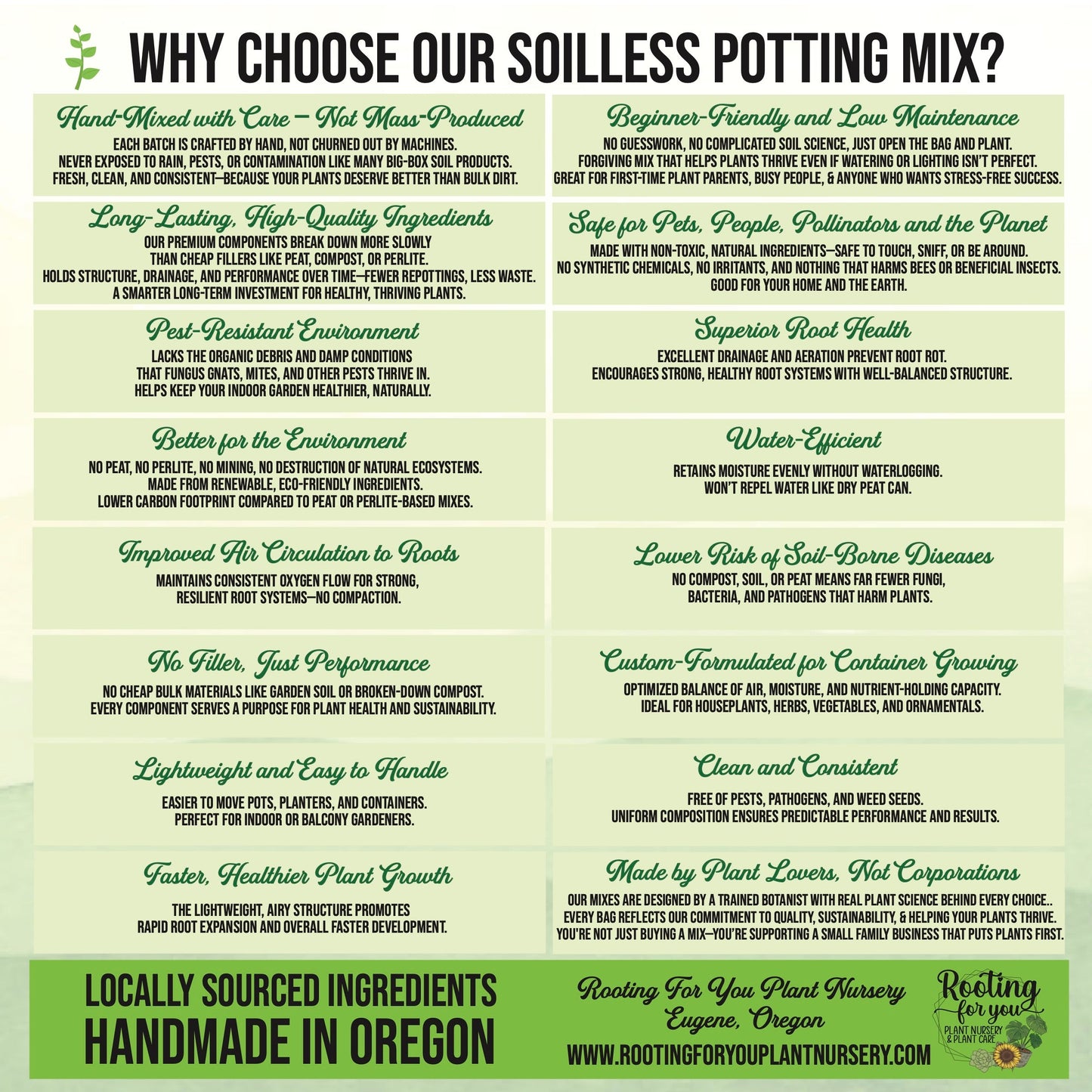 Premium Flower Garden Potting Mix - General Purpose For Florals